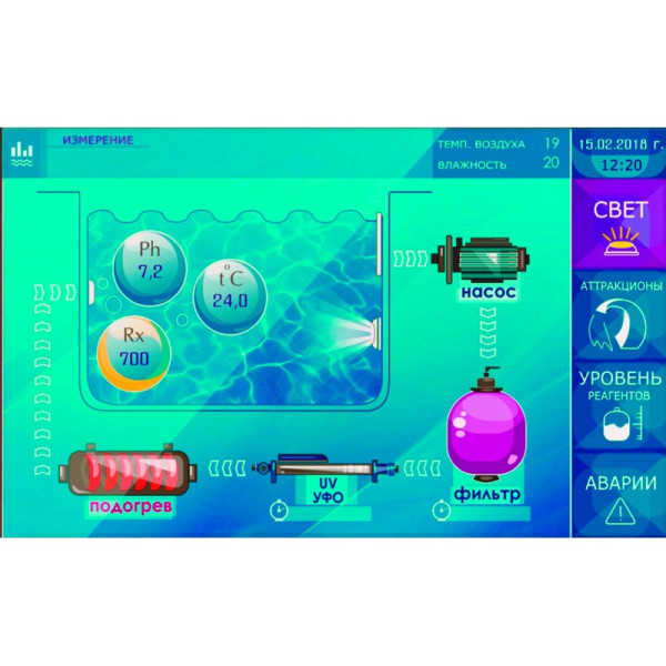 Выносной сенсорный монитор 7,2" Control SP
